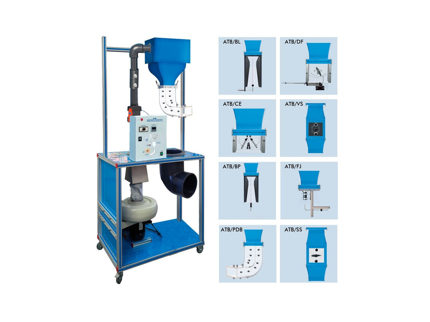 AERODYNAMIC TESTING BENCH