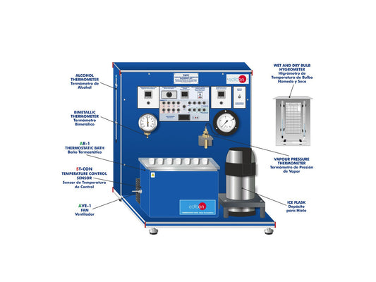 TEMPERATURE MEASUREMENT UNIT